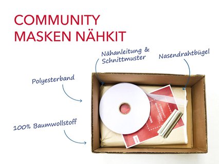 Inhalt des Ettlin Nähkits